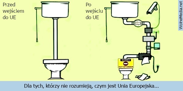 Dla tych, którzy nie rozumieją, czym jest Unia Europejska. Źródło: portal WolneMedia.net Dla tych, którzy nie rozumieją, czym jest Unia Europejska